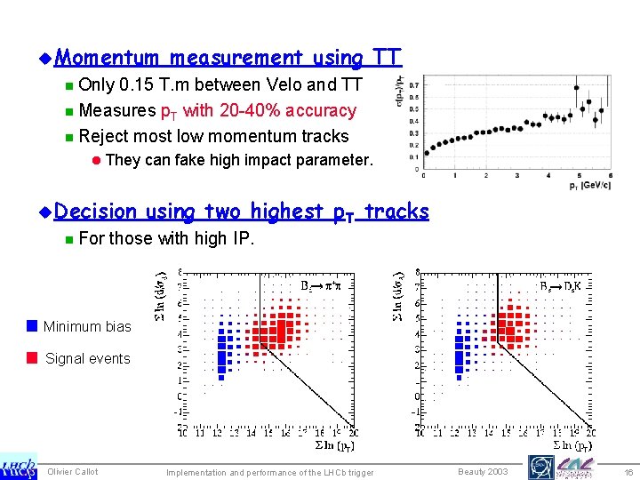 u. Momentum measurement using TT n Only 0. 15 T. m between Velo and