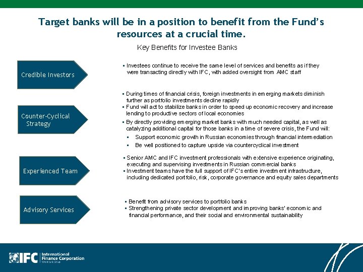 Target banks will be in a position to benefit from the Fund’s resources at