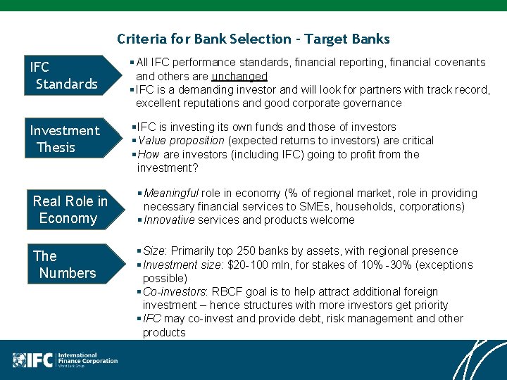 Criteria for Bank Selection – Target Banks IFC Standards § All IFC performance standards,