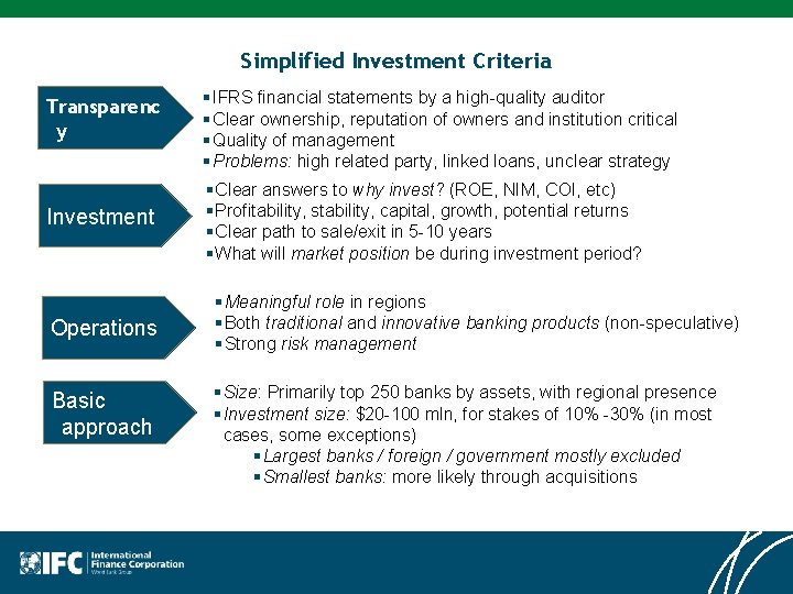 Simplified Investment Criteria Transparenc y Investment Operations Basic approach § IFRS financial statements by