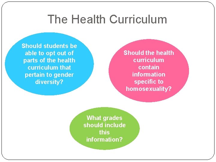 The Health Curriculum Should students be able to opt out of parts of the