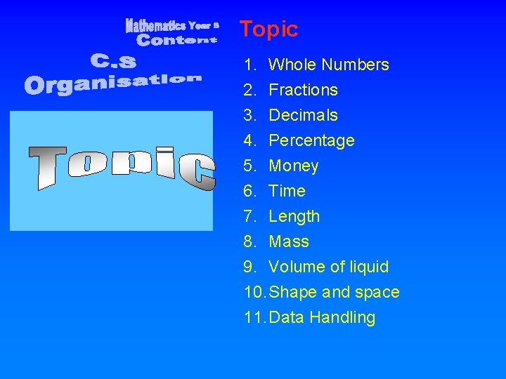 Topic 1. Whole Numbers 2. Fractions 3. Decimals 4. Percentage 5. Money 6. Time