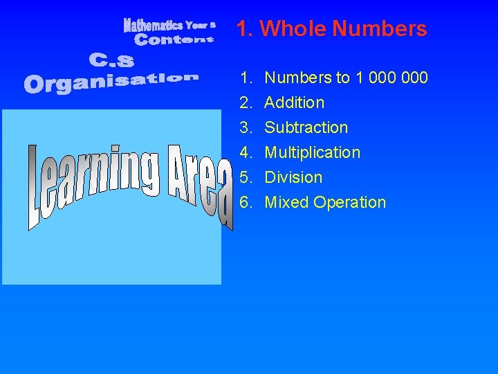 1. Whole Numbers 1. 2. 3. 4. 5. 6. Numbers to 1 000 Addition