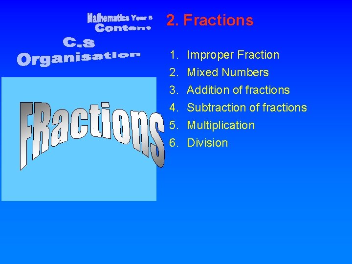 2. Fractions 1. 2. 3. 4. 5. 6. Improper Fraction Mixed Numbers Addition of