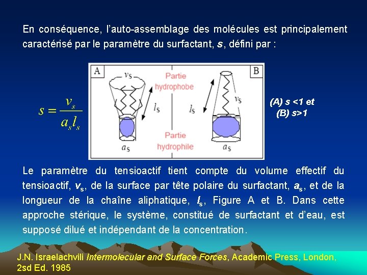 En conséquence, l’auto-assemblage des molécules est principalement caractérisé par le paramètre du surfactant, s,