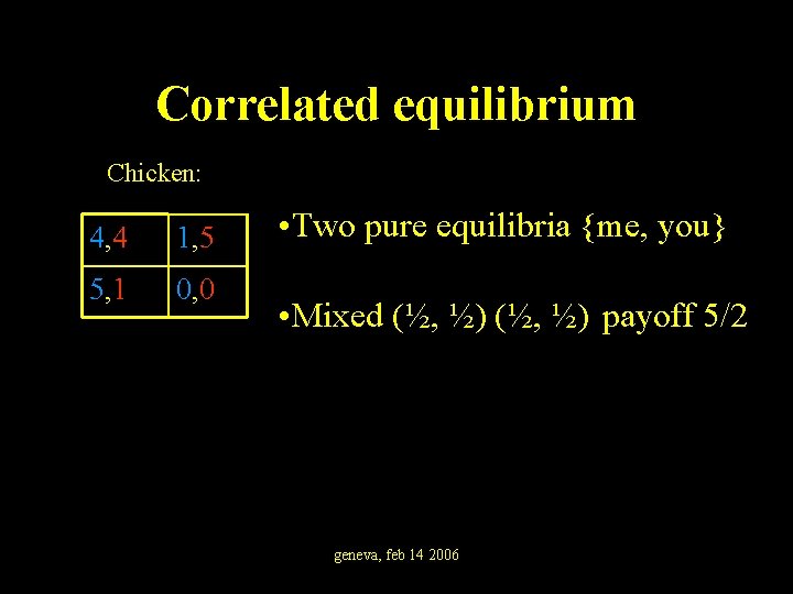 Correlated equilibrium Chicken: 4, 4 1, 5 5, 1 0, 0 • Two pure