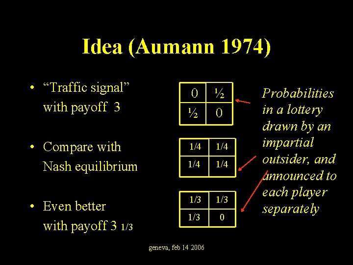 Idea (Aumann 1974) • “Traffic signal” with payoff 3 • Compare with Nash equilibrium