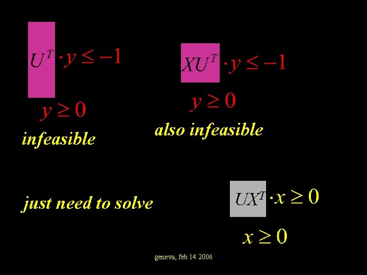 infeasible also infeasible UXT just need to solve geneva, feb 14 2006 