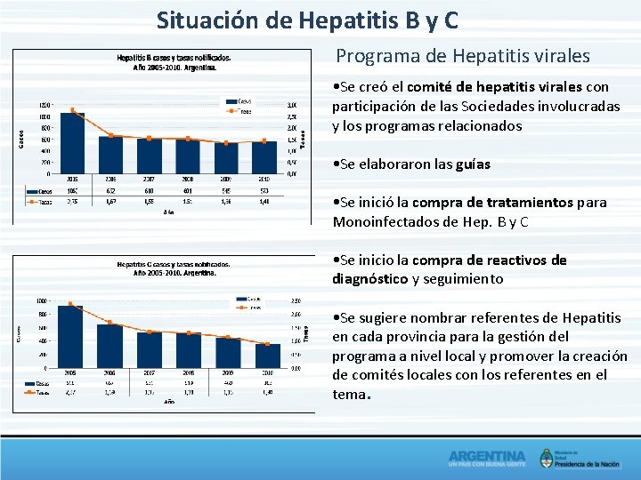 Situación de Hepatitis B y C Programa de Hepatitis virales • Se creó el