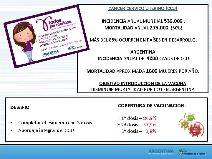 CANCER CERVICO UTERINO (CCU) INCIDENCIA ANUAL MUNDIAL 530. 000. MORTALIDAD ANUAL 275. 000 (50%)