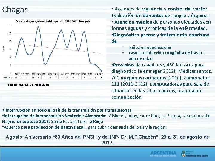 Chagas • Acciones de vigilancia y control del vector Evaluación de donantes de sangre