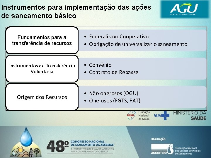 Instrumentos para implementação das ações de saneamento básico Fundamentos para a transferência de recursos