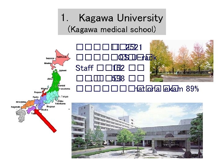 1. Kagawa University (Kagawa medical school) ������� �. �. 2521 ����� QS U-rank Staff