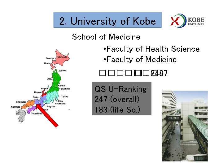 2. University of Kobe School of Medicine • Faculty of Health Science • Faculty