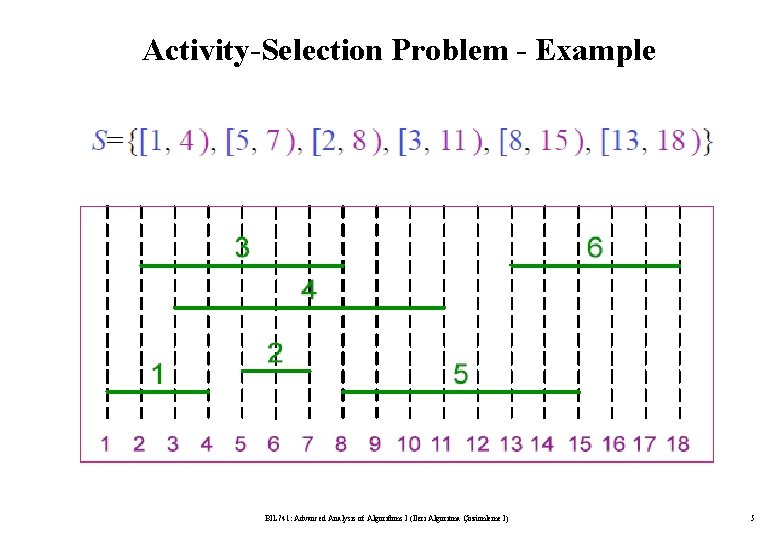 Greedy Algorithms BIL 741 Advanced Analysis of Algorithms