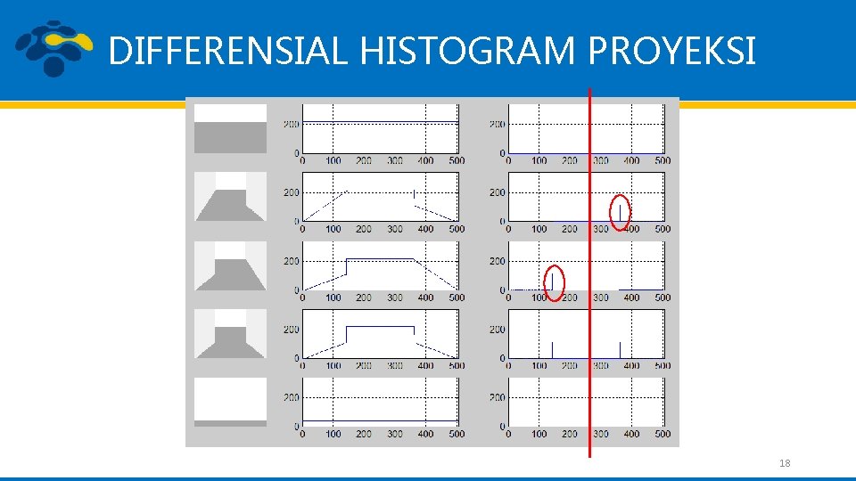DIFFERENSIAL HISTOGRAM PROYEKSI 18 