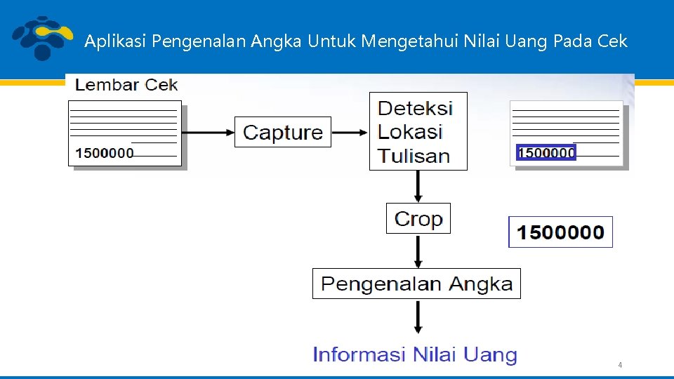 Aplikasi Pengenalan Angka Untuk Mengetahui Nilai Uang Pada Cek 4 