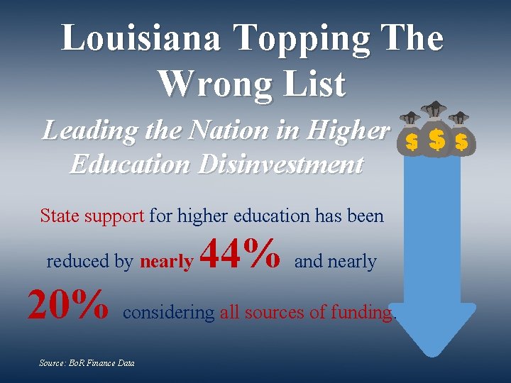 Louisiana Topping The Wrong List Leading the Nation in Higher Education Disinvestment State support