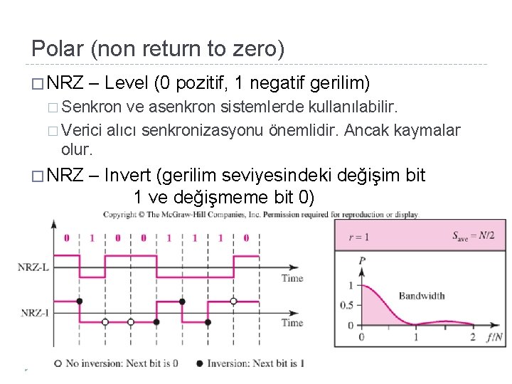Polar (non return to zero) � NRZ – Level (0 pozitif, 1 negatif gerilim)