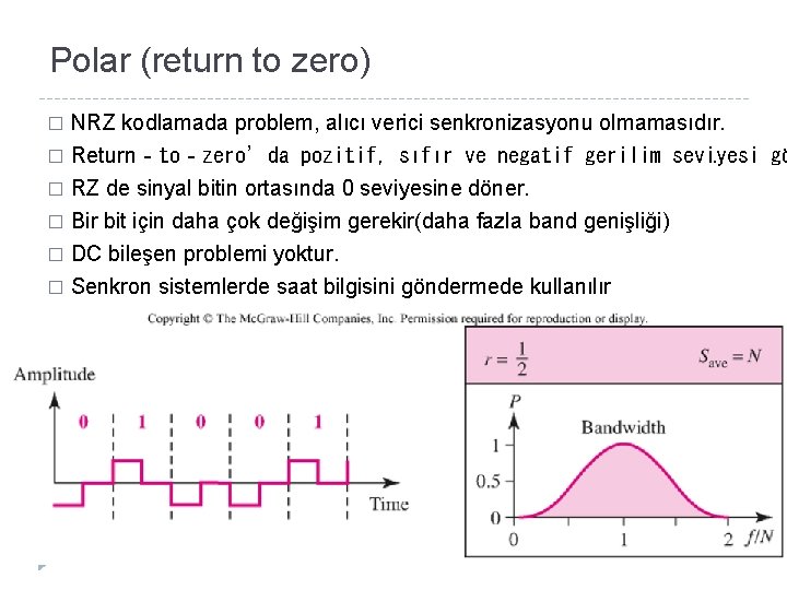 Polar (return to zero) NRZ kodlamada problem, alıcı verici senkronizasyonu olmamasıdır. � Return‐to‐zero’da pozitif,