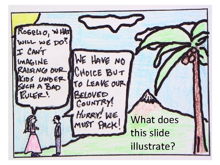 What does this slide illustrate? 