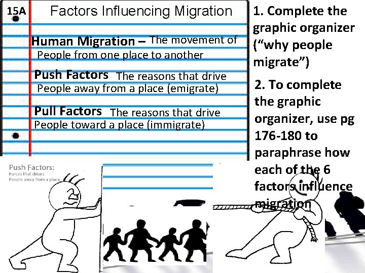 15 A Factors Influencing Migration Human Migration – The movement of People from one
