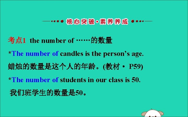 考点 1 the number of ……的数量 *The number of candles is the person’s age.