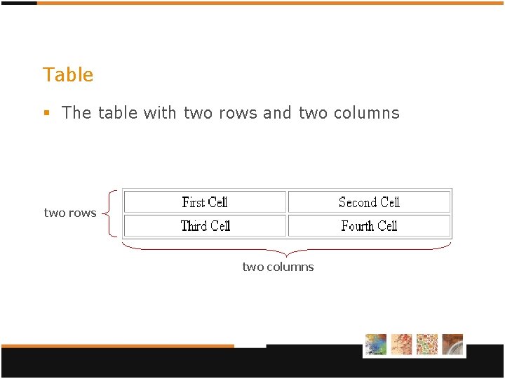 Table § The table with two rows and two columns two rows two columns Table § The table with two rows and two columns two rows two columns