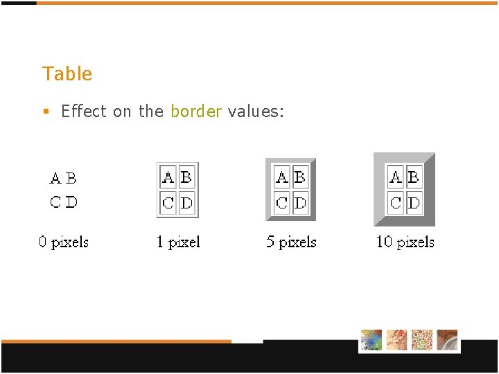 Table § Effect on the border values: Table § Effect on the border values: