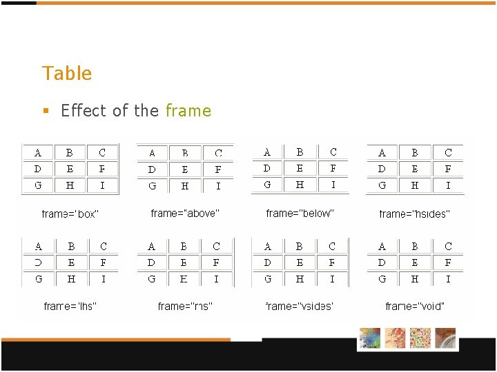 Table § Effect of the frame Table § Effect of the frame