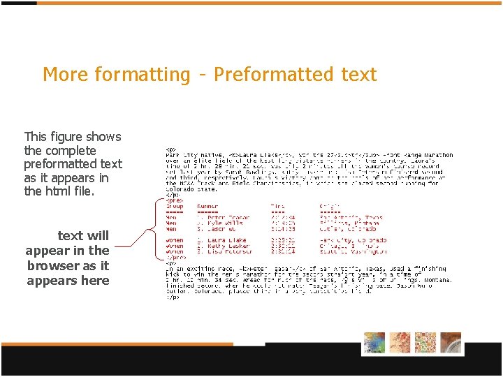 More formatting - Preformatted text This figure shows the complete preformatted text as it More formatting - Preformatted text This figure shows the complete preformatted text as it