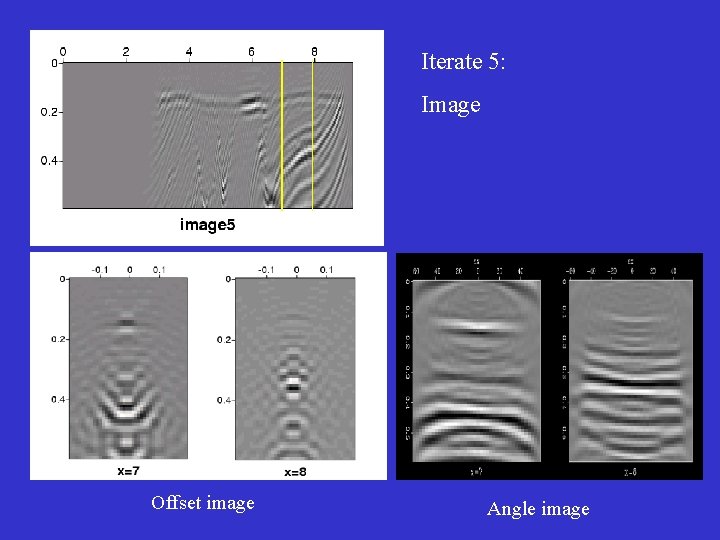 Iterate 5: Image Offset image Angle image 