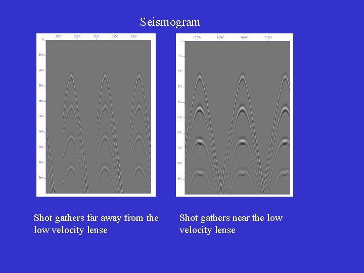 Seismogram Shot gathers far away from the low velocity lense Shot gathers near the