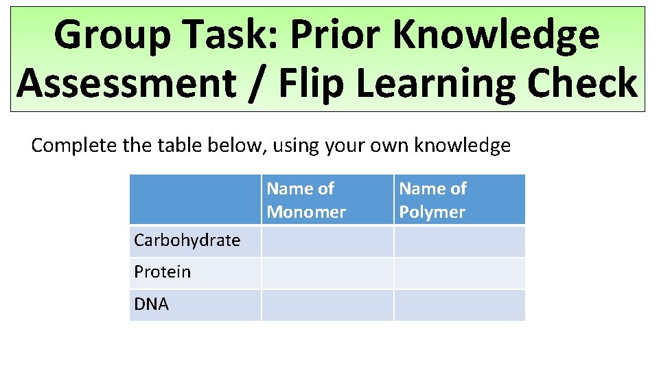 Group Task: Prior Knowledge Assessment / Flip Learning Check Complete the table below, using