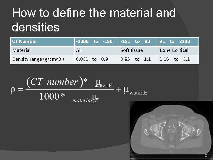 How to define the material and densities CT Number -1000 to -150 -151 to How to define the material and densities CT Number -1000 to -150 -151 to