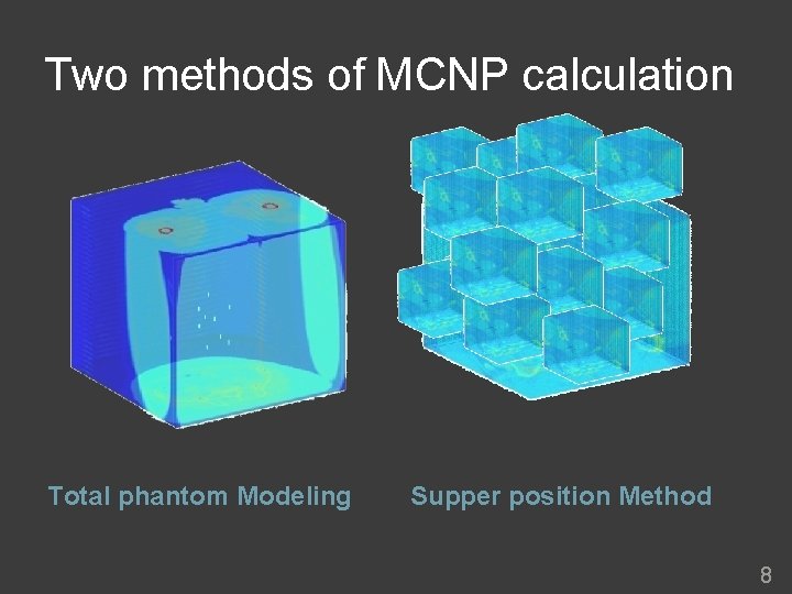 Two methods of MCNP calculation Total phantom Modeling Supper position Method 8 Two methods of MCNP calculation Total phantom Modeling Supper position Method 8