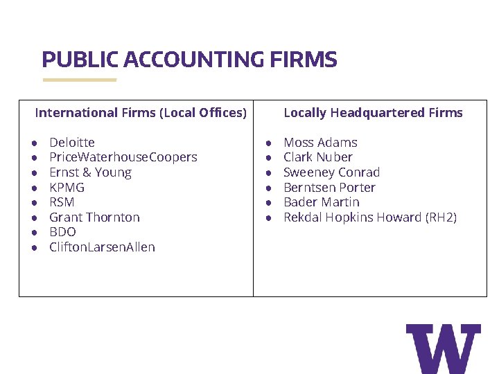 PUBLIC ACCOUNTING FIRMS International Firms (Local Offices) ● ● ● ● Deloitte Price. Waterhouse.