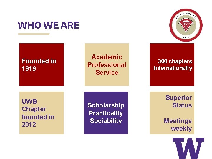 WHO WE ARE Founded in 1919 UWB Chapter founded in 2012 Academic Professional Service
