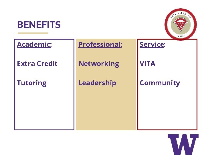 BENEFITS Academic: Professional: Service: Extra Credit Networking VITA Tutoring Leadership Community 