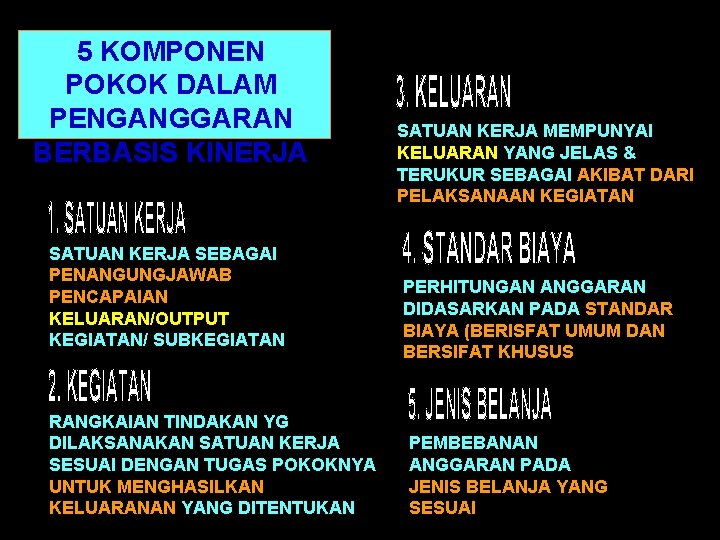 5 KOMPONEN POKOK DALAM PENGANGGARAN BERBASIS KINERJA SATUAN KERJA SEBAGAI PENANGUNGJAWAB PENCAPAIAN KELUARAN/OUTPUT KEGIATAN/