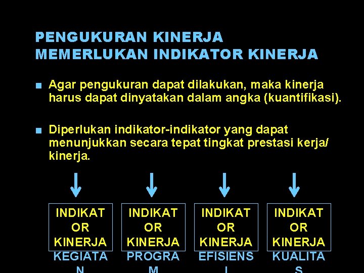 PENGUKURAN KINERJA MEMERLUKAN INDIKATOR KINERJA ■ Agar pengukuran dapat dilakukan, maka kinerja harus dapat