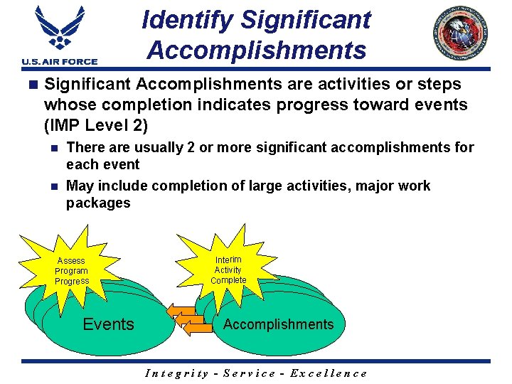 Identify Significant Accomplishments n Significant Accomplishments are activities or steps whose completion indicates progress