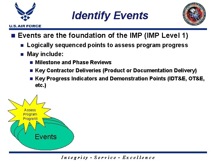 Identify Events n Events are the foundation of the IMP (IMP Level 1) n