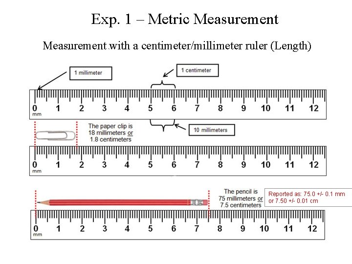 Exp. 1 – Metric Measurement with a centimeter/millimeter ruler (Length) Reported as: 75. 0