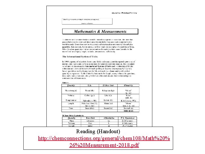 Reading (Handout) http: //chemconnections. org/general/chem 108/Math%20% 26%20 Measurement-2018. pdf 