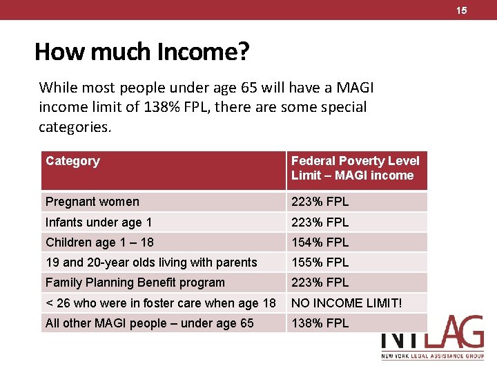 15 How much Income? While most people under age 65 will have a MAGI