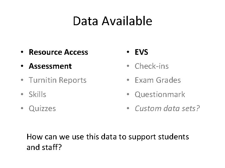 Data Available • Resource Access • EVS • Assessment • Check-ins • Turnitin Reports Data Available • Resource Access • EVS • Assessment • Check-ins • Turnitin Reports