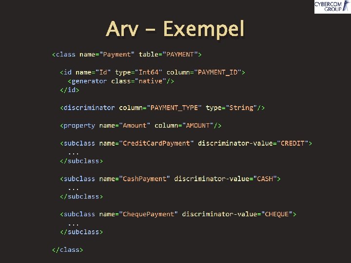 Arv - Exempel 