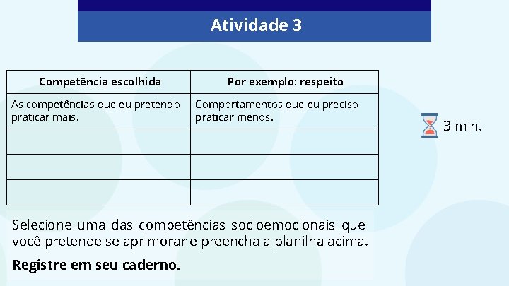 Atividade 3 Competência escolhida As competências que eu pretendo praticar mais. Por exemplo: respeito
