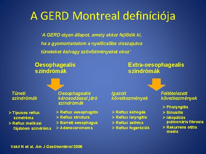 A GERD Montreal definíciója ‘A GERD olyan állapot, amely akkor fejlődik ki, ha a